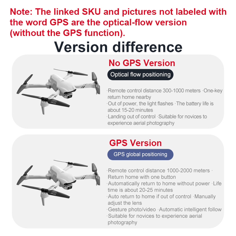 4DRC F10 RC الطائرة بدون طيار  - مراجعة Drone Camera Wide Angle وسعره