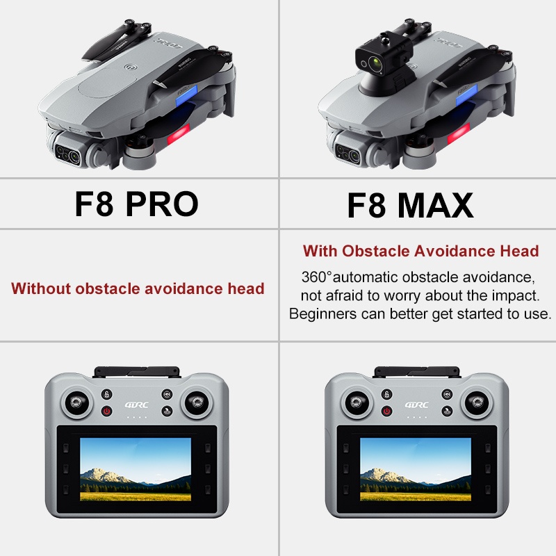 F8 MAX GPS الطائرة بدون طيار ا - مراجعة Drone Camera Professional وسعره