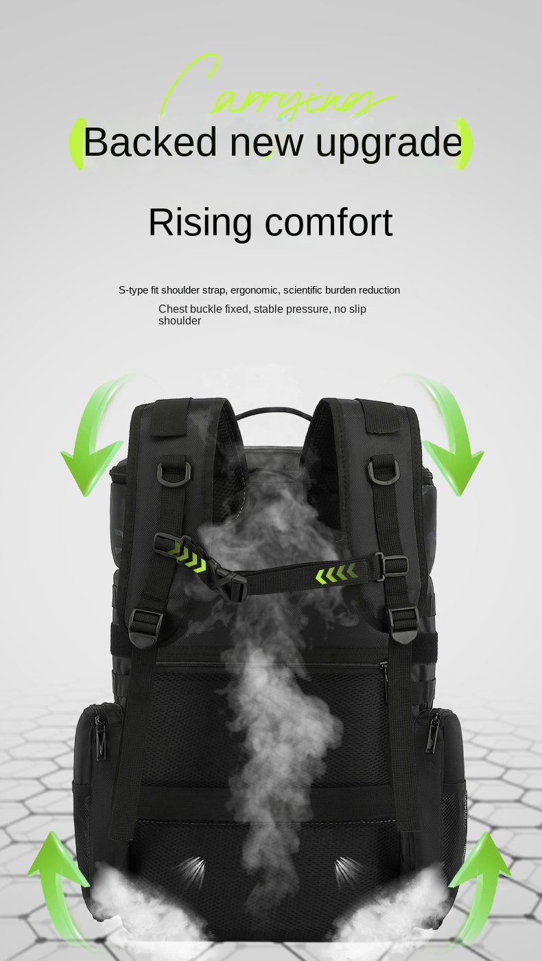 حقيبة ظهر 33L FPV RC Racing Dr - مراجعة Drone Camera Case وسعره